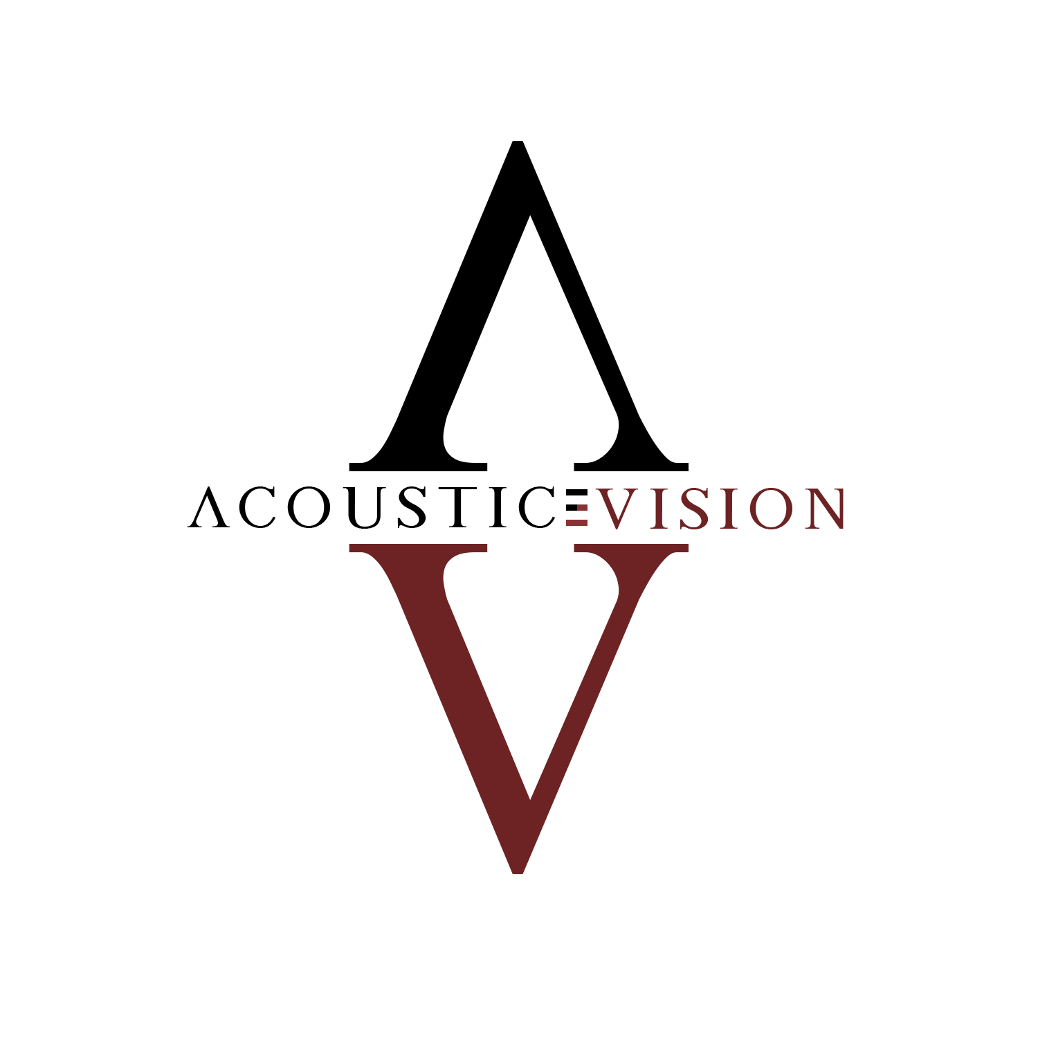 Acoustic Vision